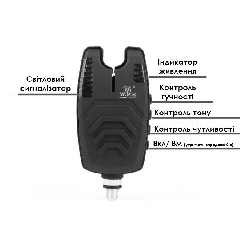 Зображення товару