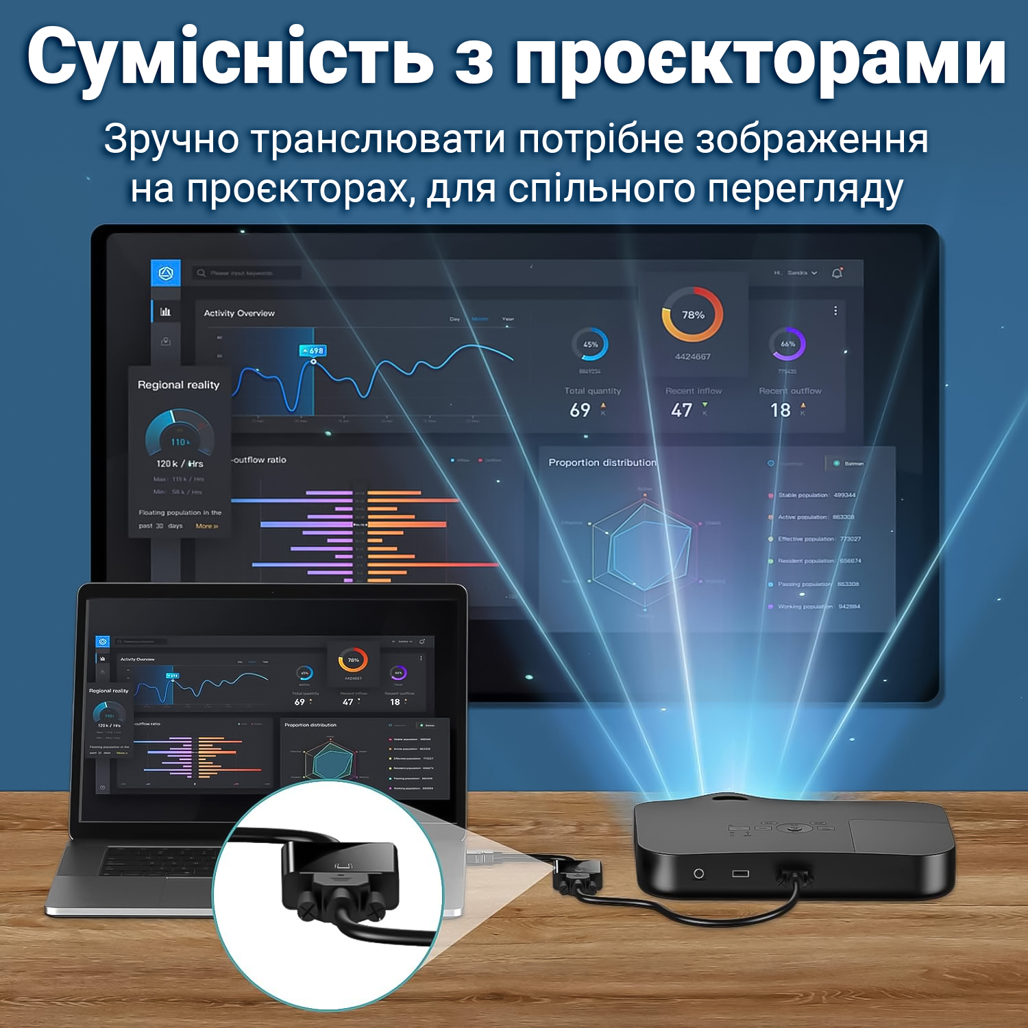 Зображення товару