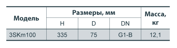 Зображення товару