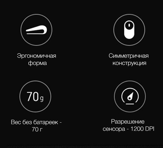 Зображення товару