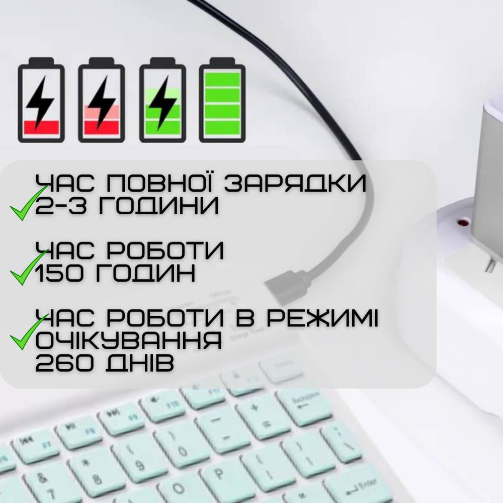 Зображення товару