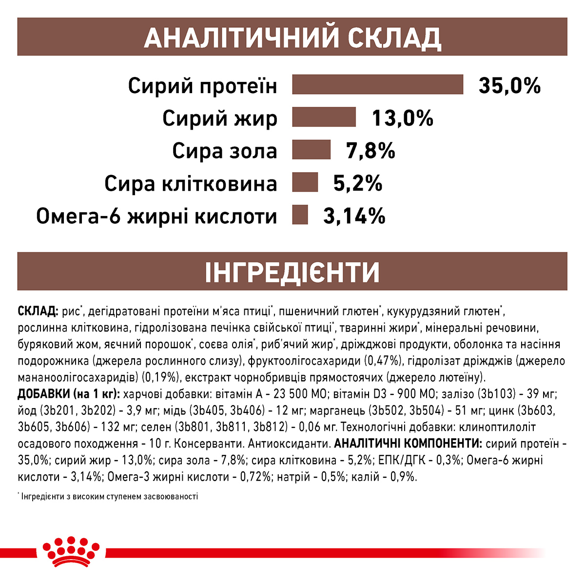 Зображення товару