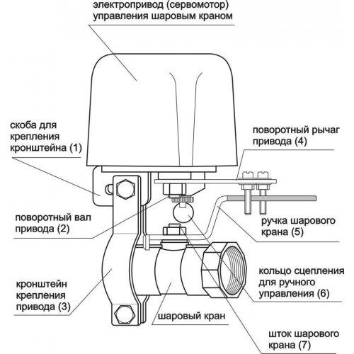 Зображення товару