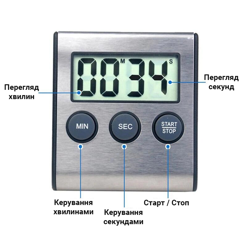 Зображення товару
