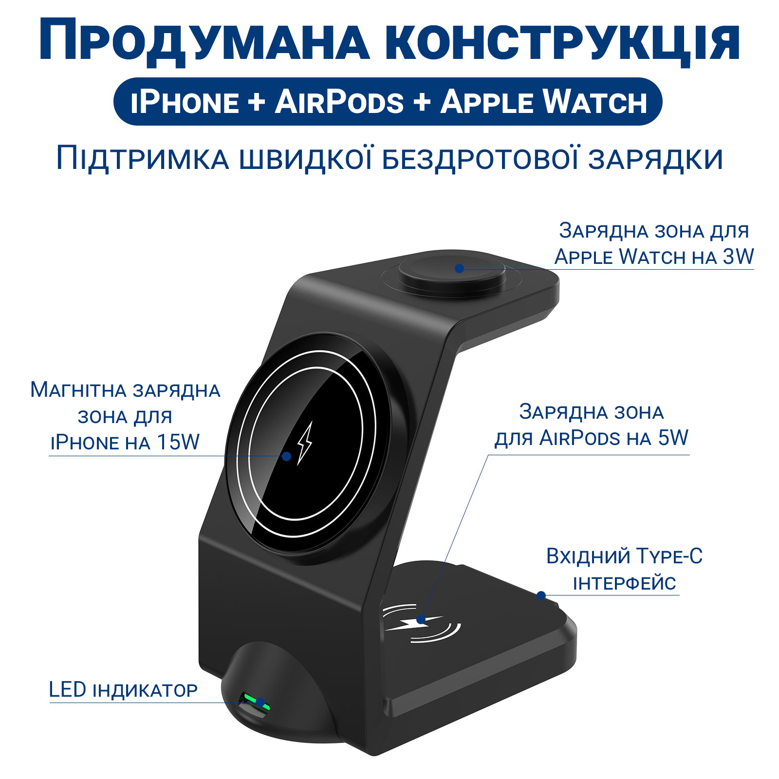 Зображення товару