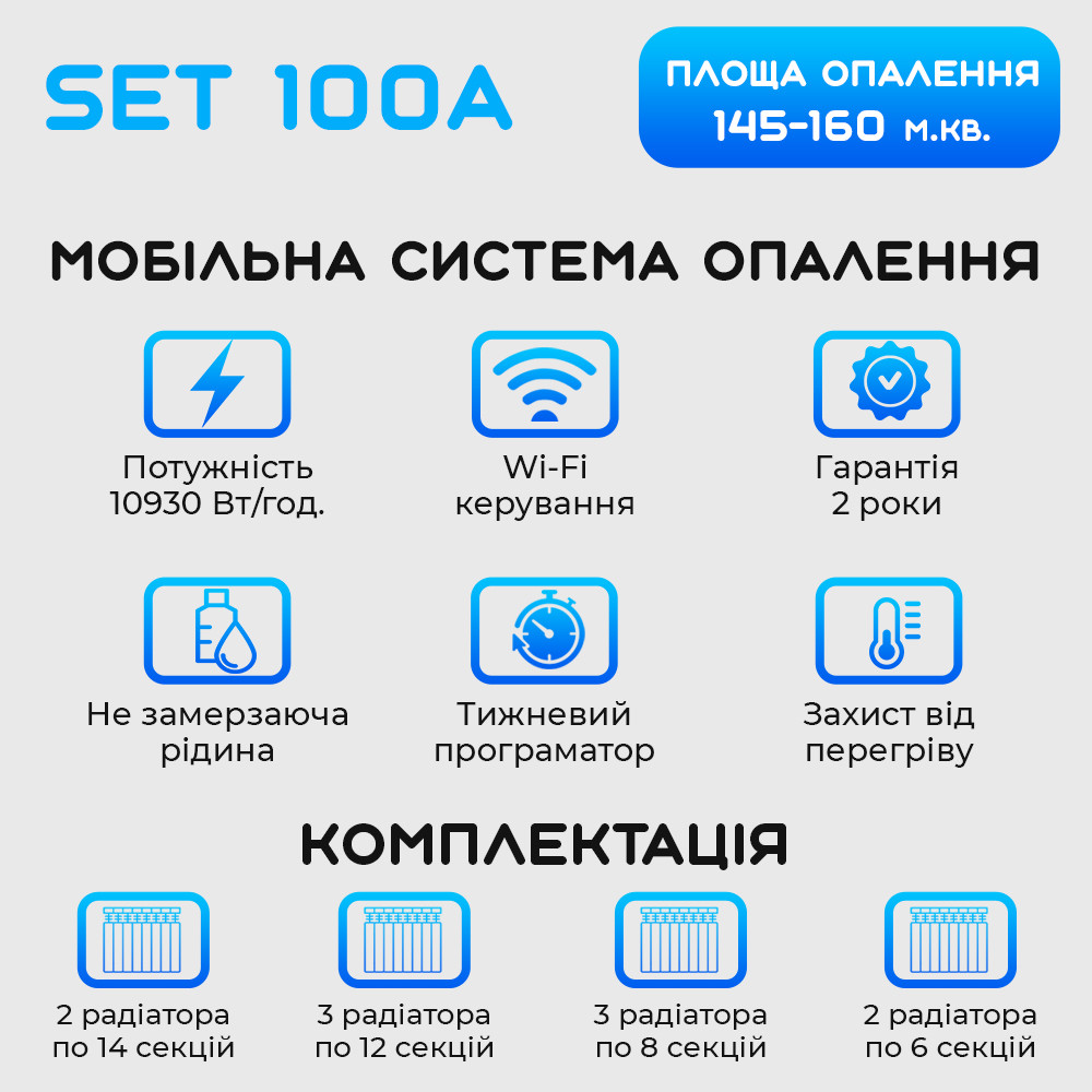 Зображення товару