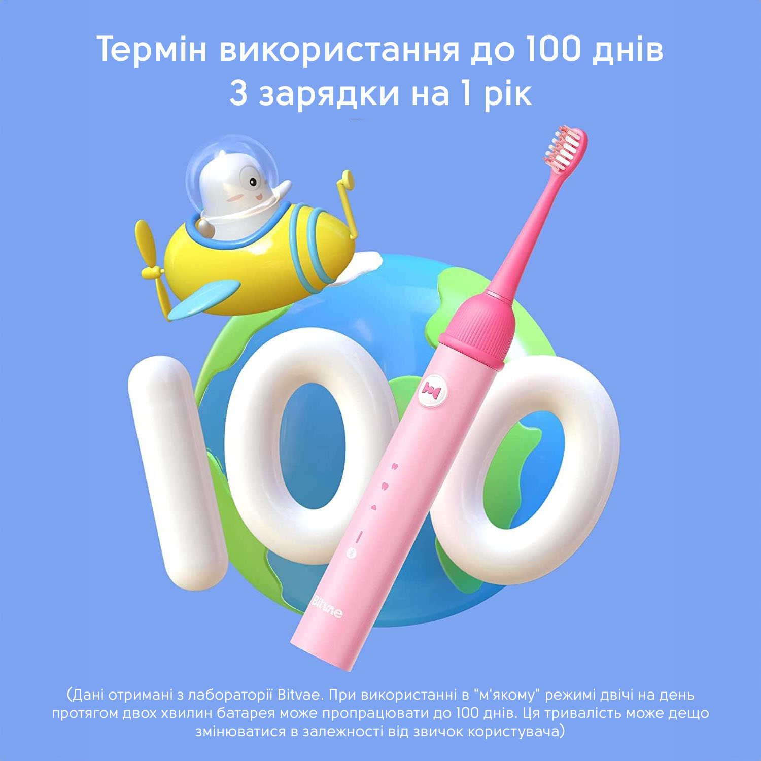 Зображення товару