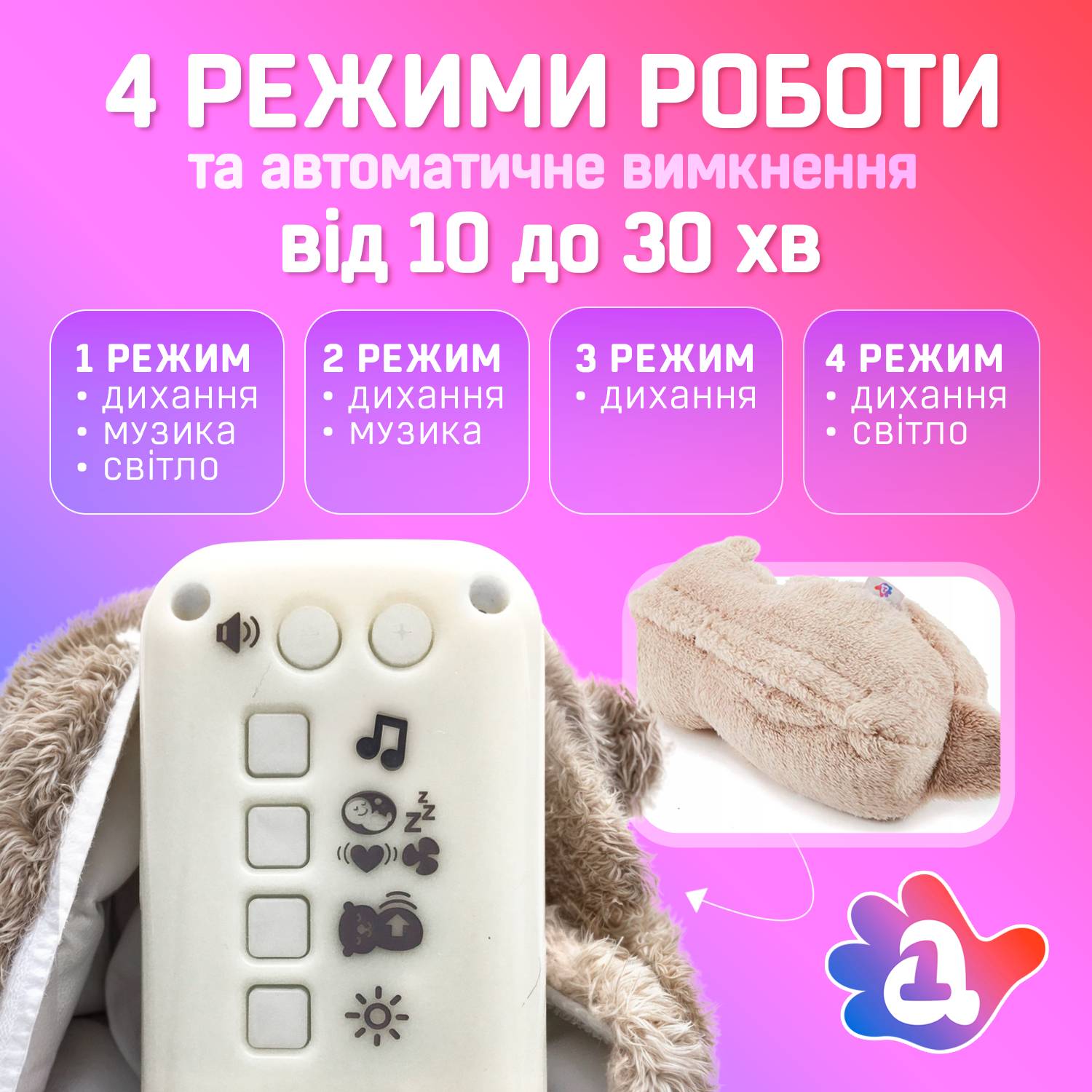 Зображення товару