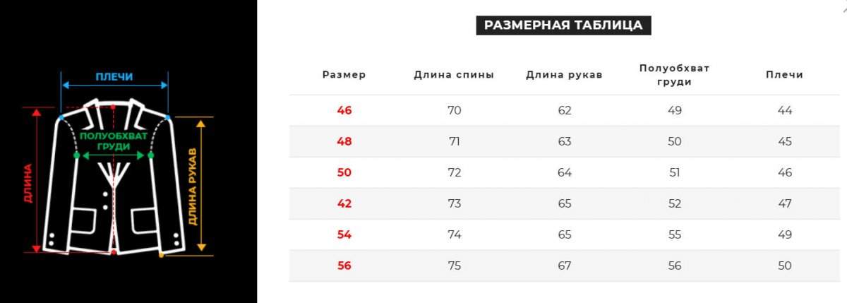 Зображення товару