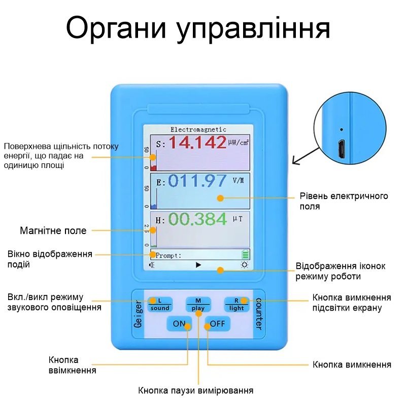 Зображення товару