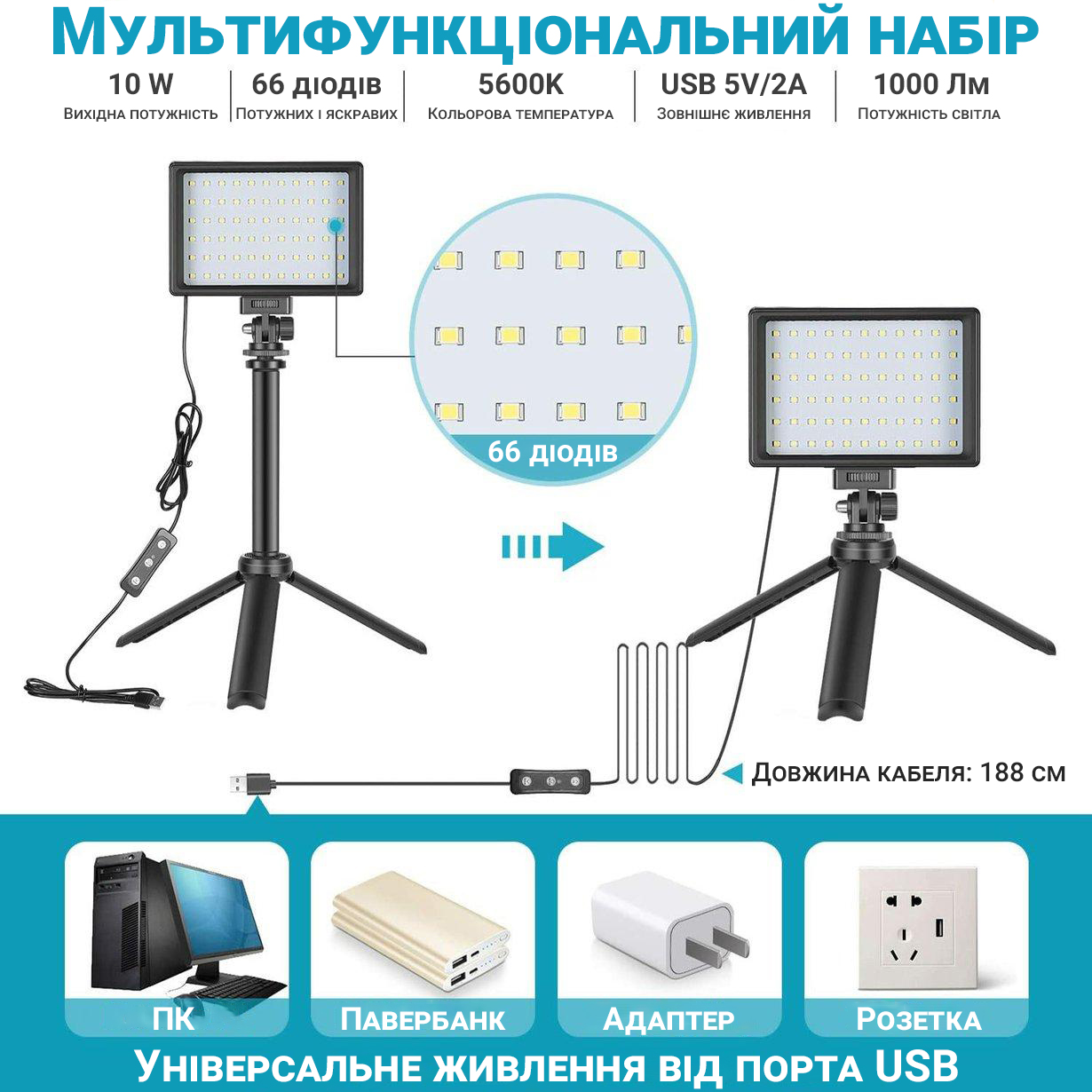 Зображення товару