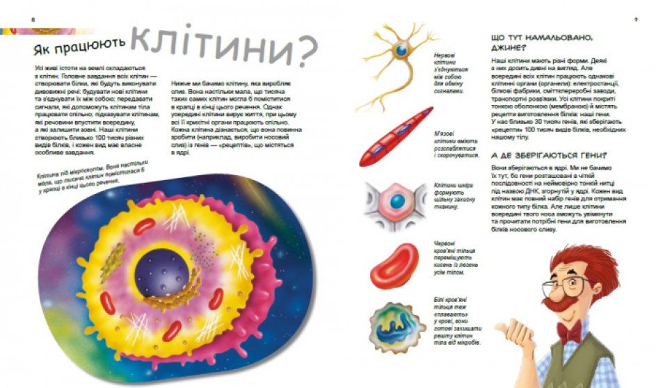Зображення товару