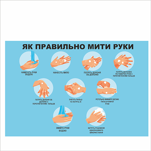 Плакат Vivay Як правильно мити руки А3 (7657)