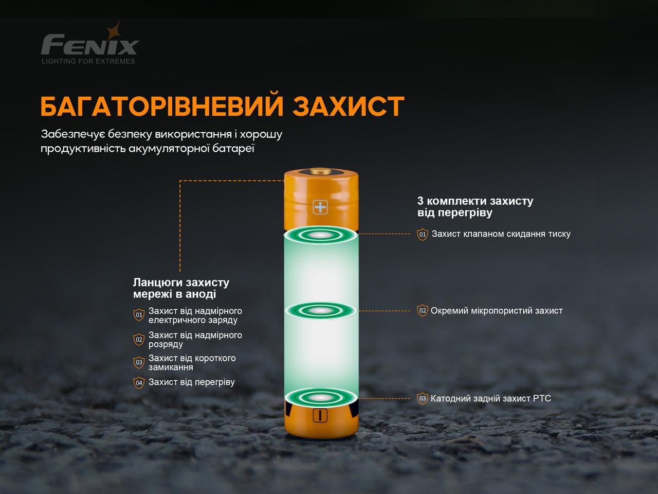 Зображення товару