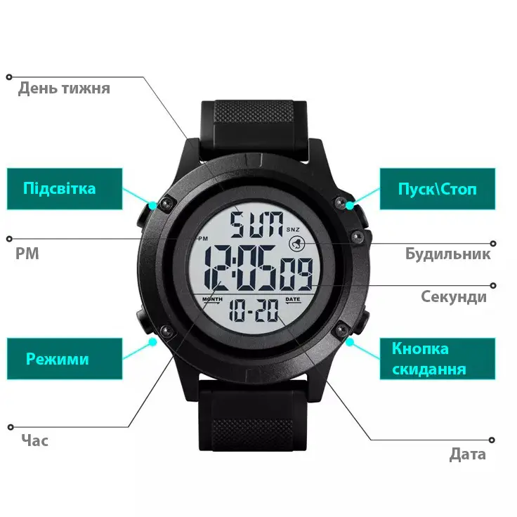 Зображення товару