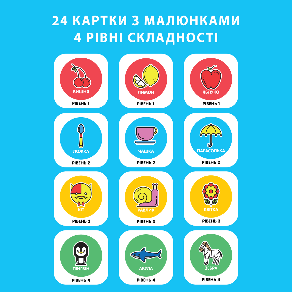 Зображення товару