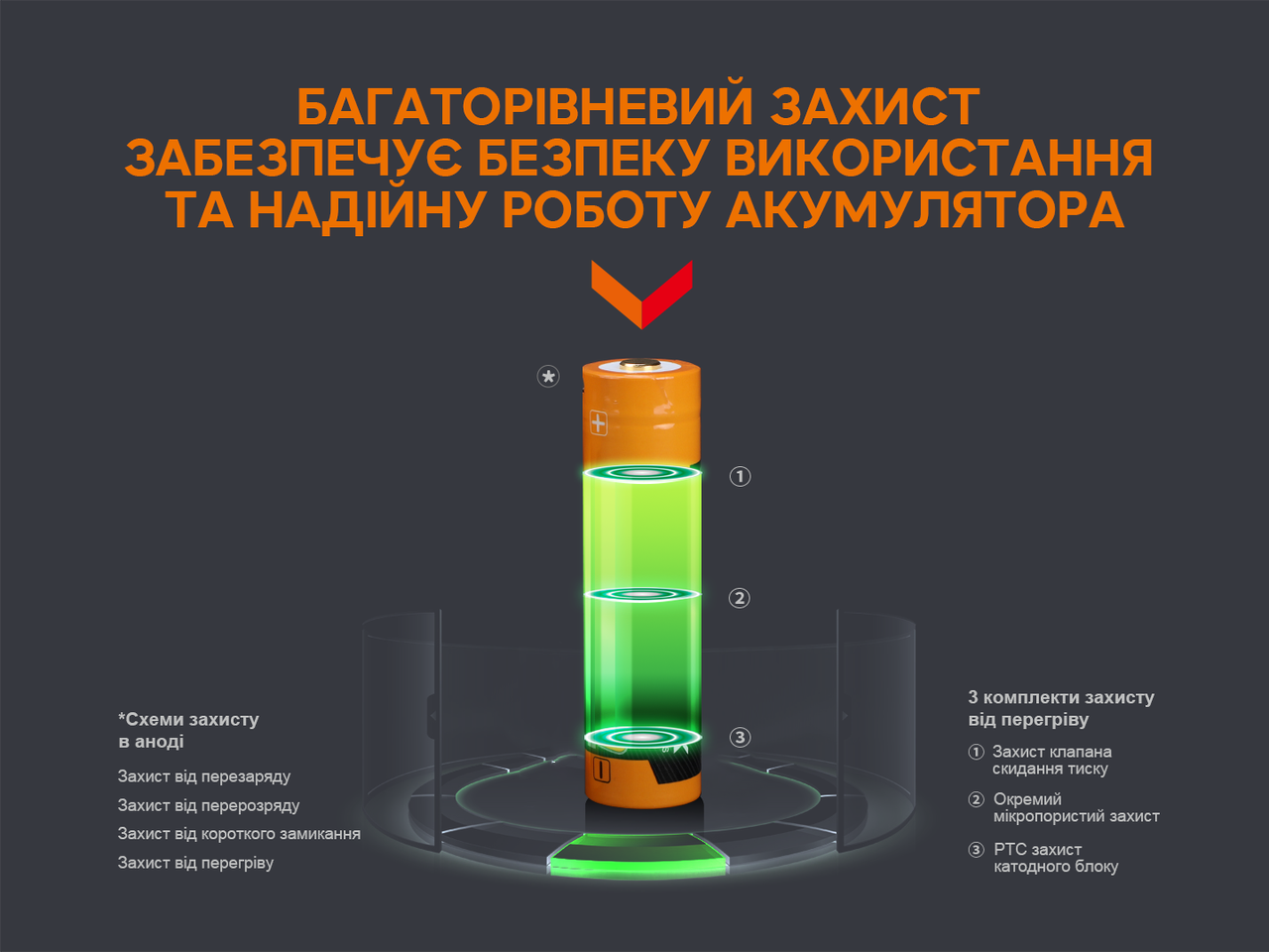 Зображення товару