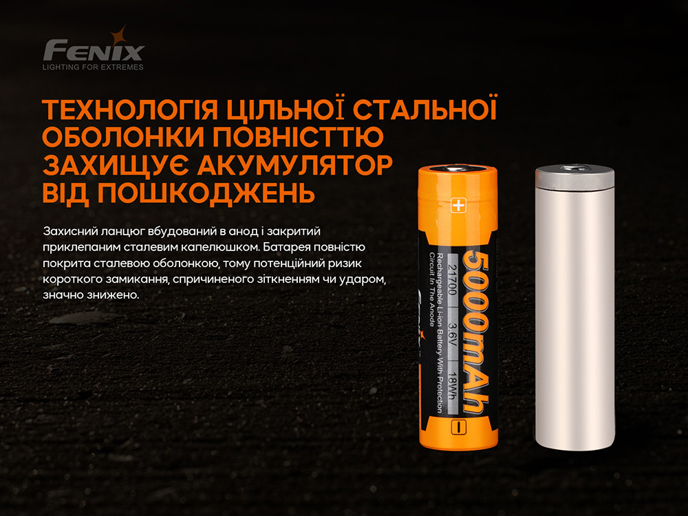 Зображення товару