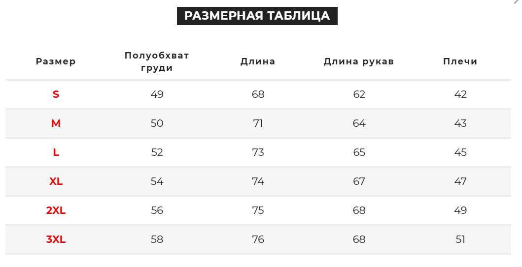 Зображення товару