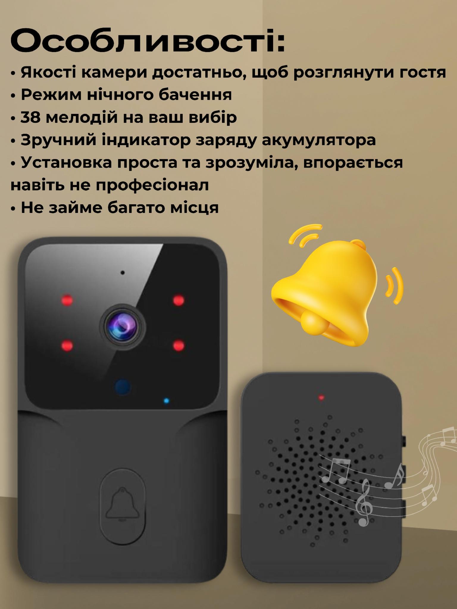 Зображення товару