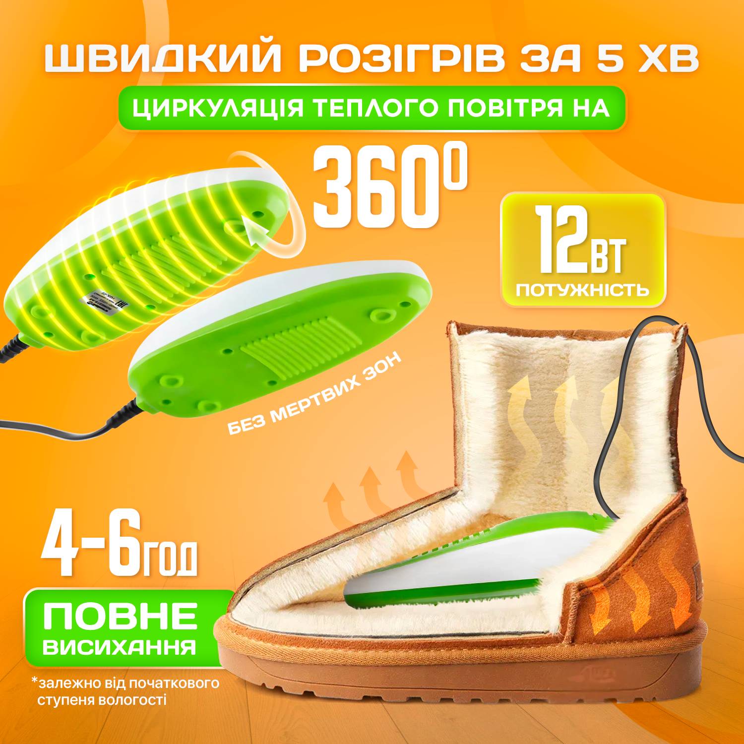 Зображення товару