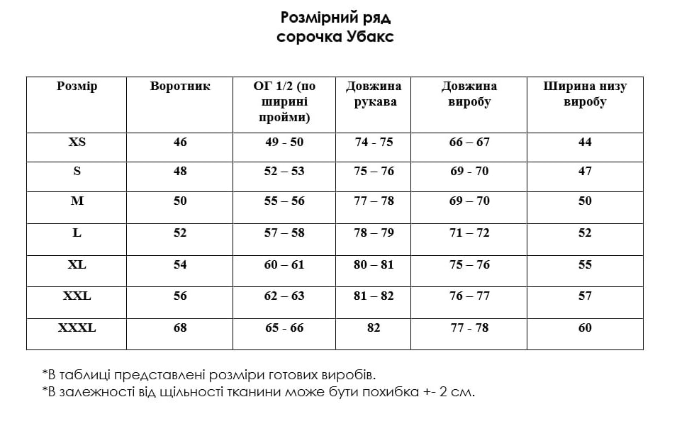 Зображення товару