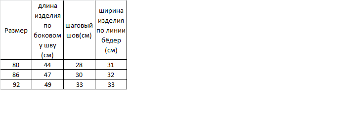 Зображення товару