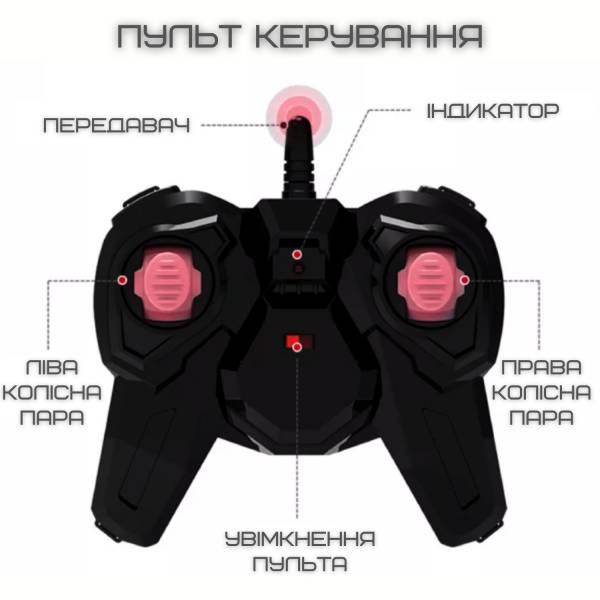 Зображення товару