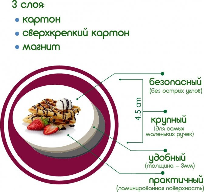 Зображення товару