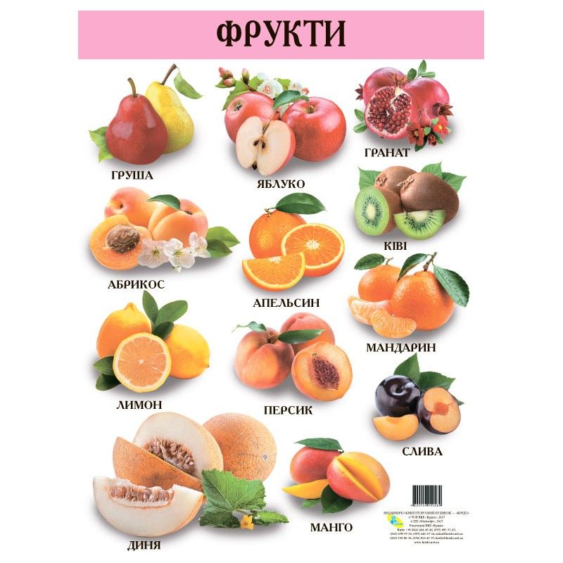 Зображення товару