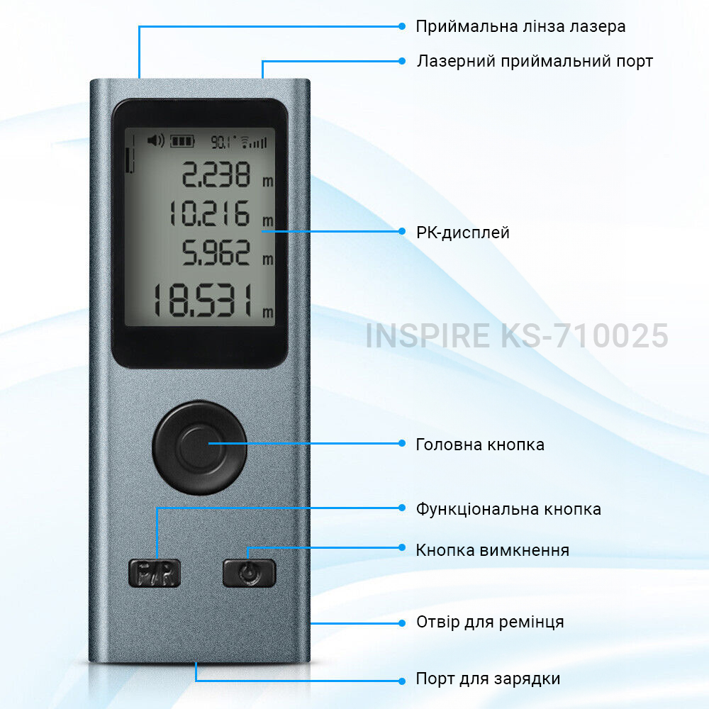Зображення товару