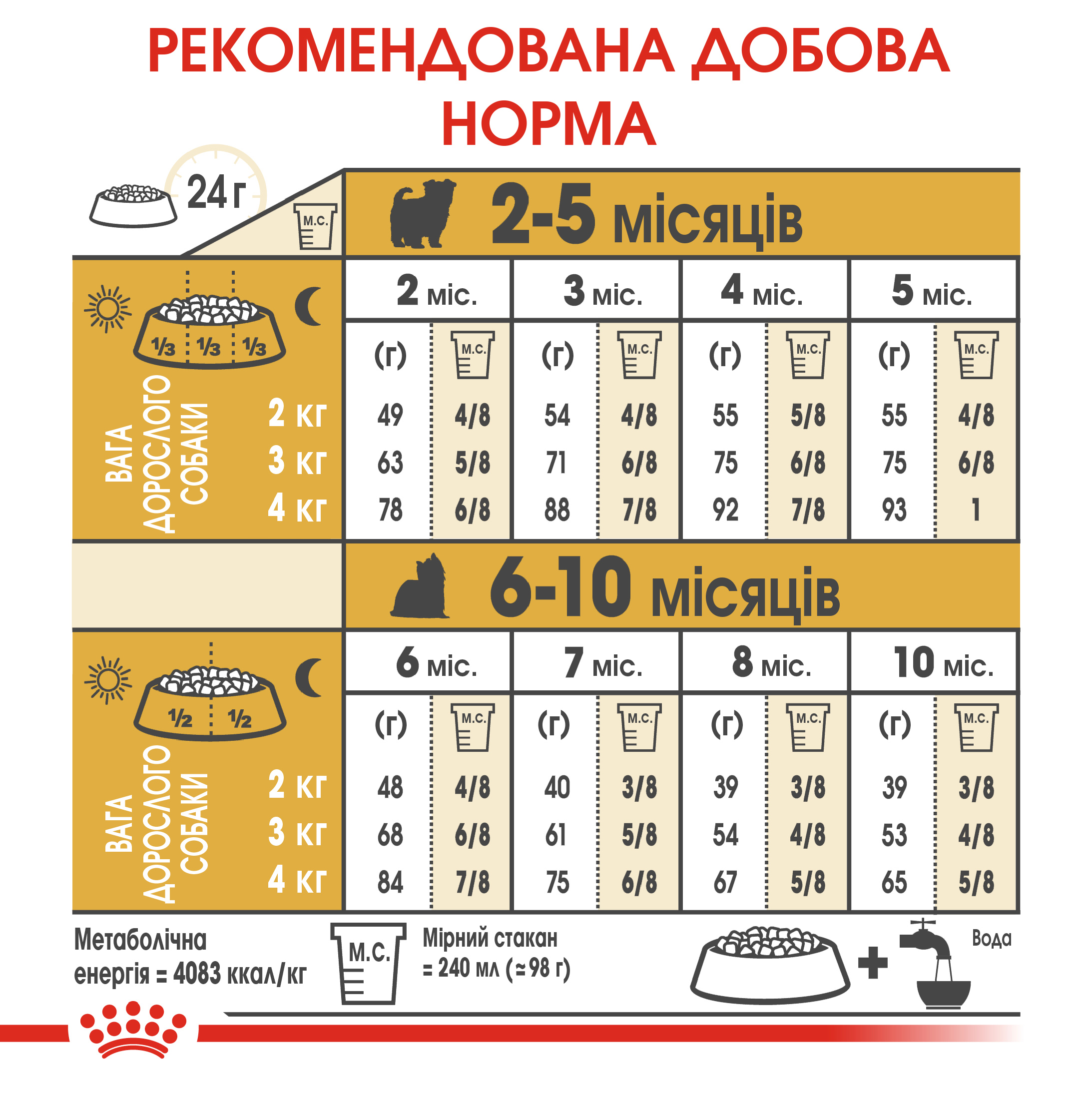 Зображення товару