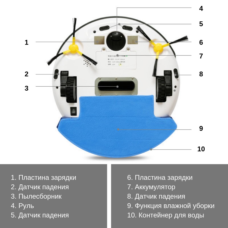 Зображення товару