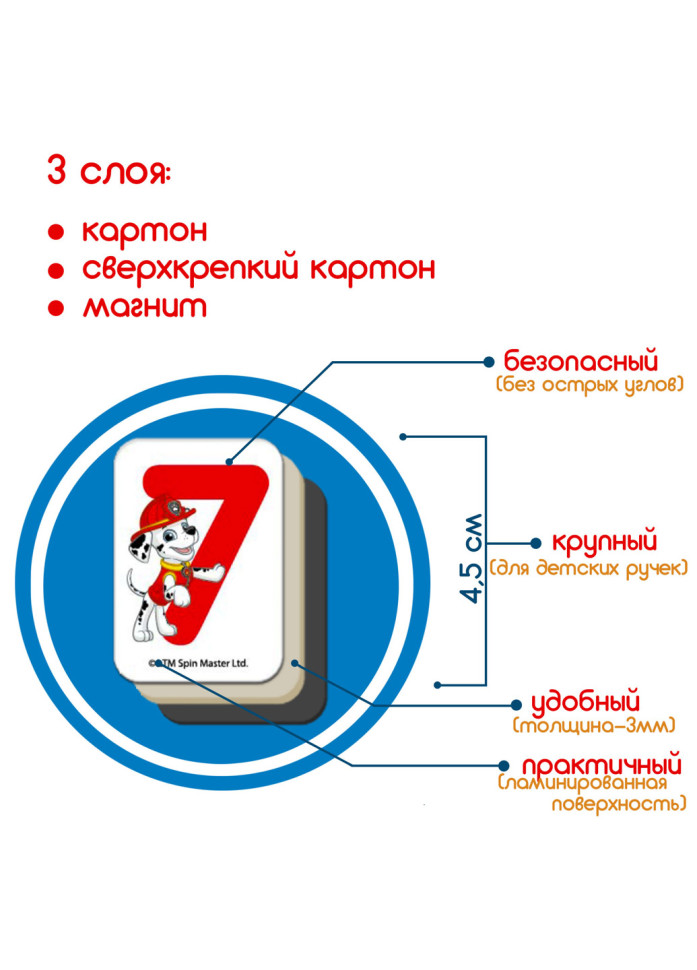 Зображення товару