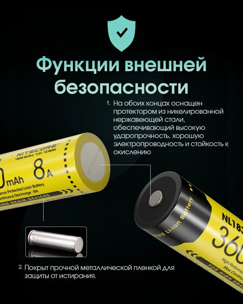 Зображення товару