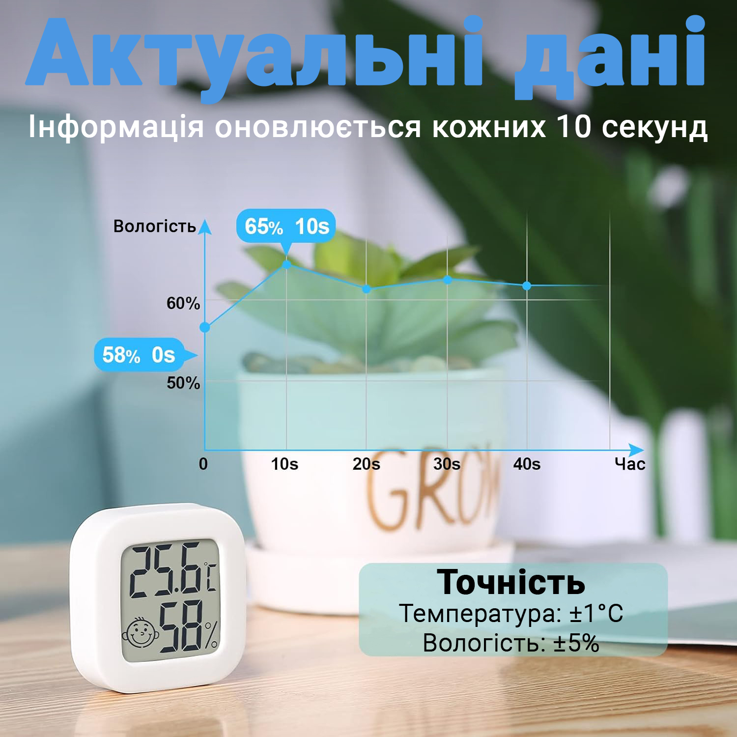 Зображення товару