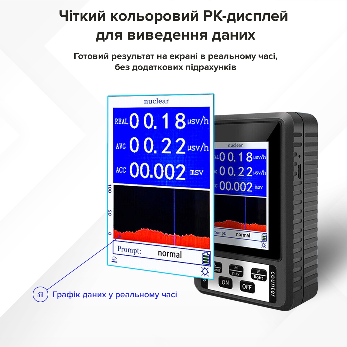 Зображення товару