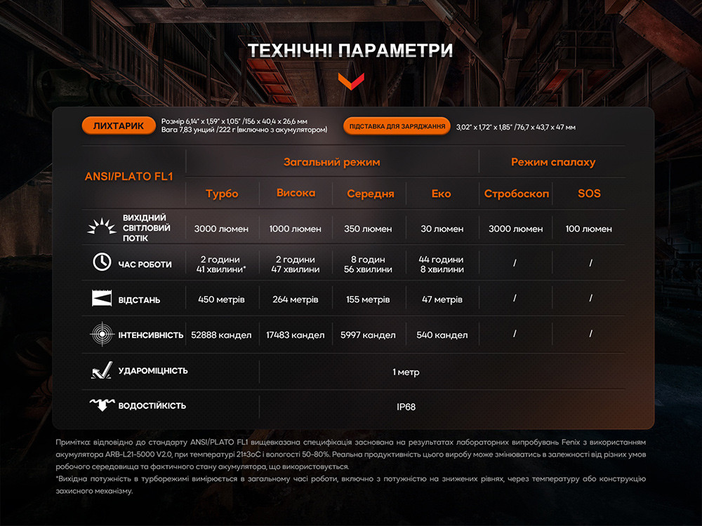 Зображення товару