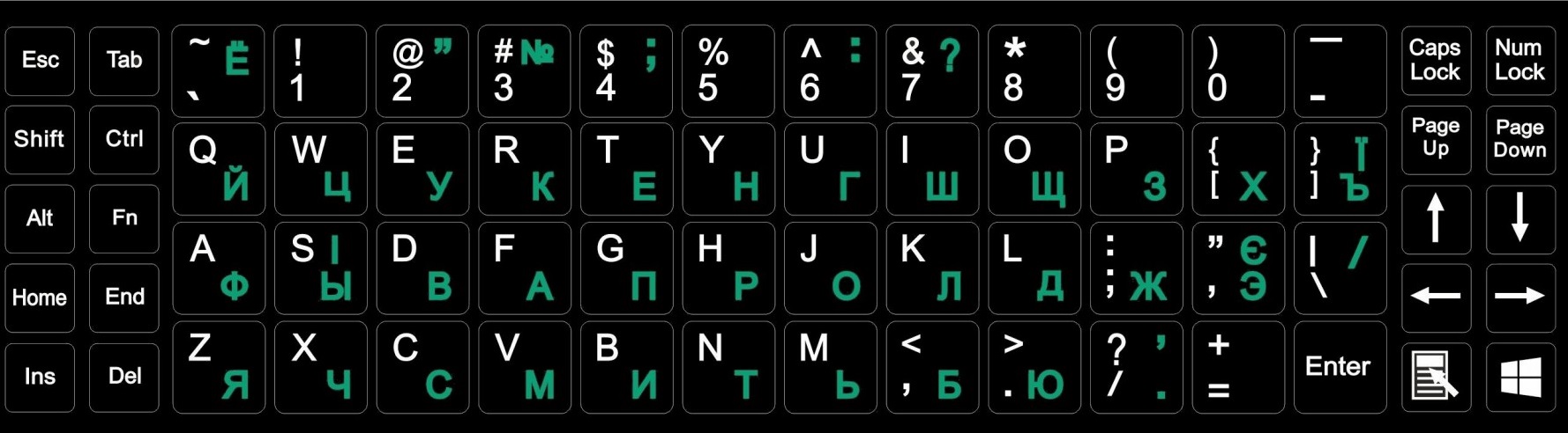 Наклейка на клавіатуру Value Деколь Lat/Ukr/Rus 13x13 Різнобарвний(98.00.0003)