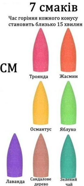 Зображення товару