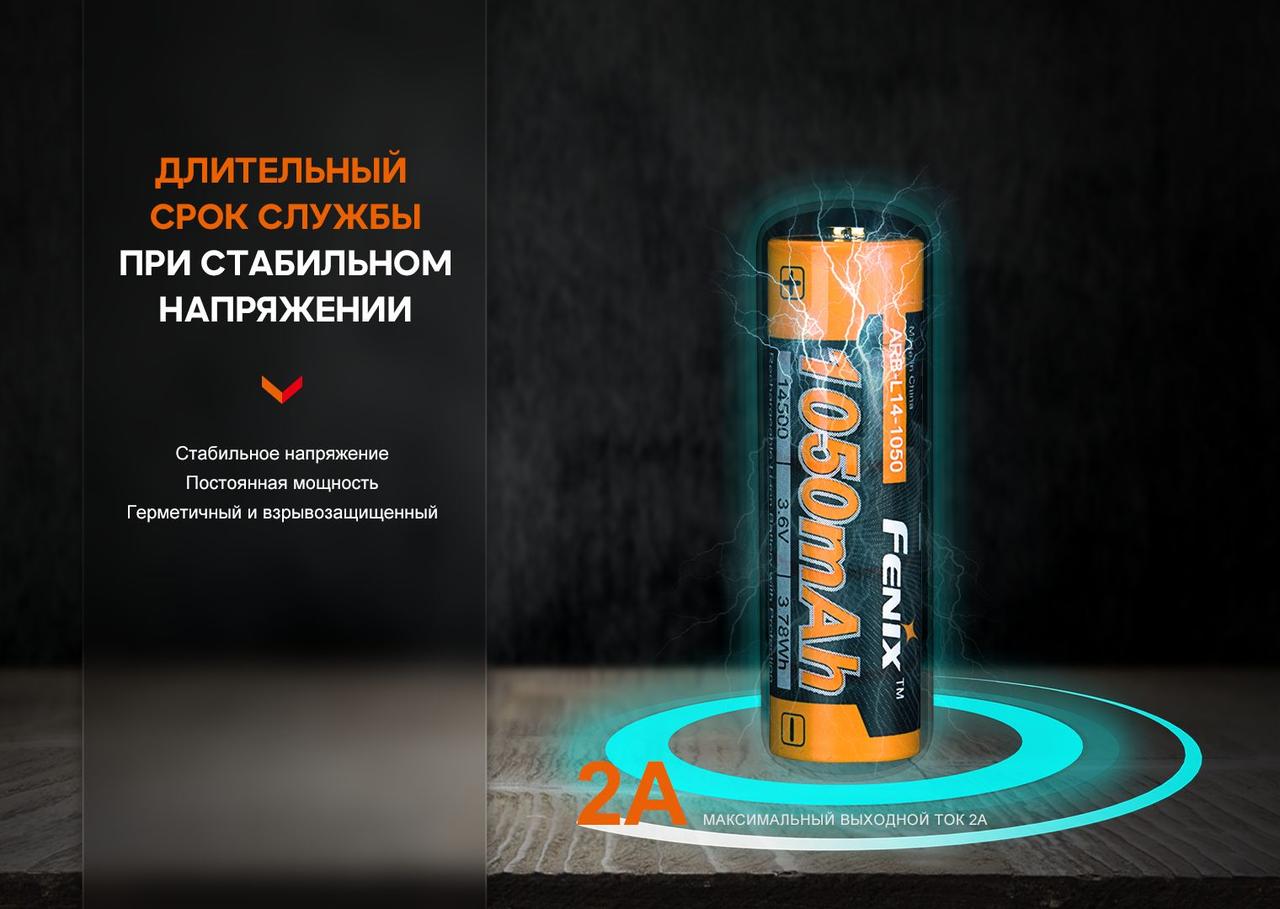 Зображення товару