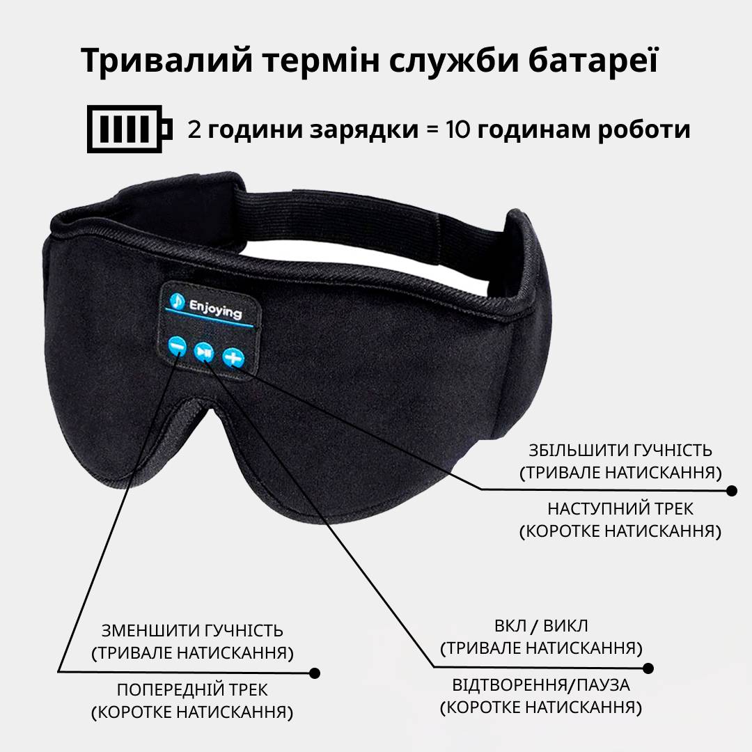 Зображення товару