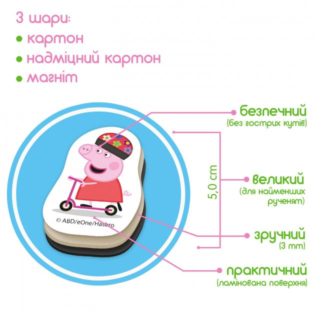 Зображення товару