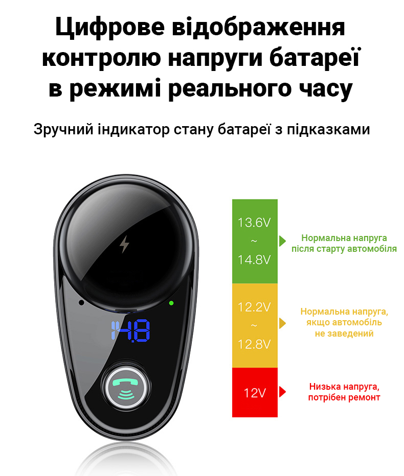 Зображення товару