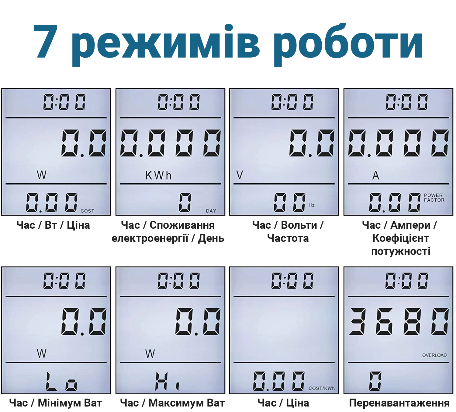 Зображення товару