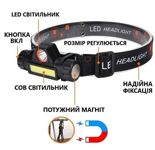 Зображення товару