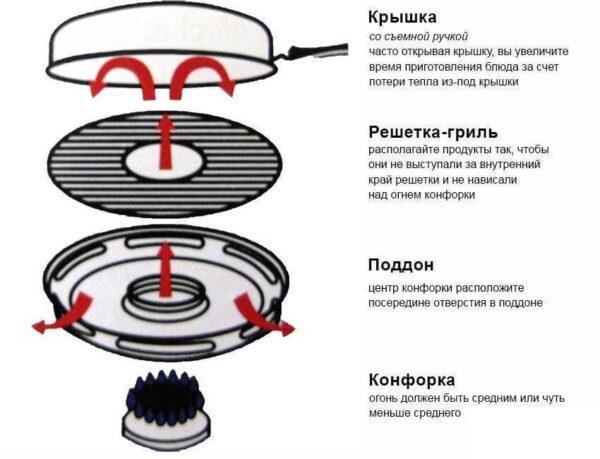Зображення товару