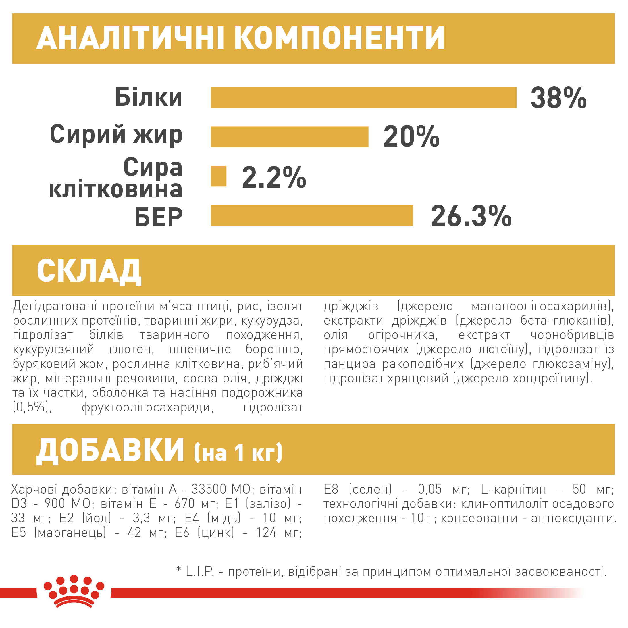 Зображення товару