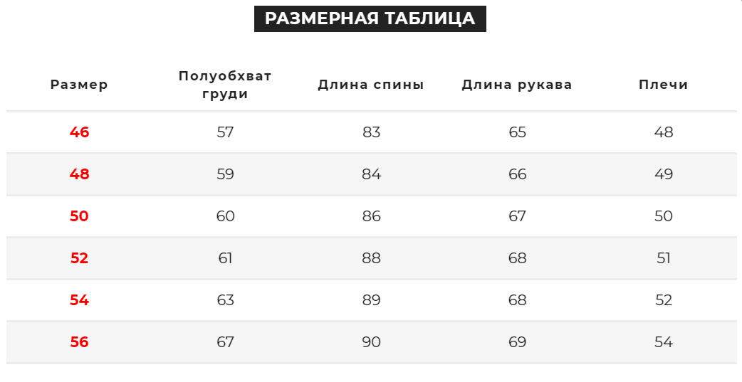 Зображення товару