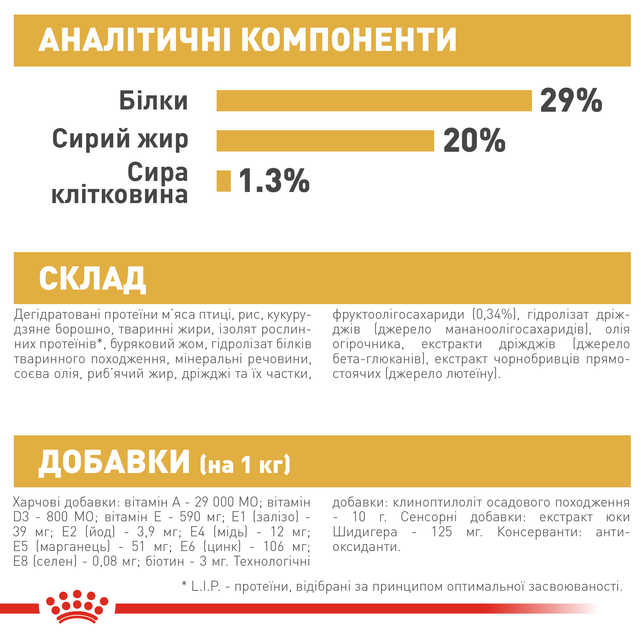 Зображення товару